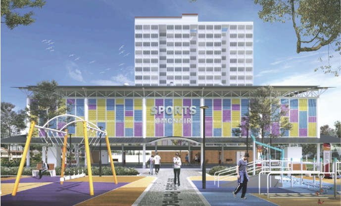 Render of future SIP facility